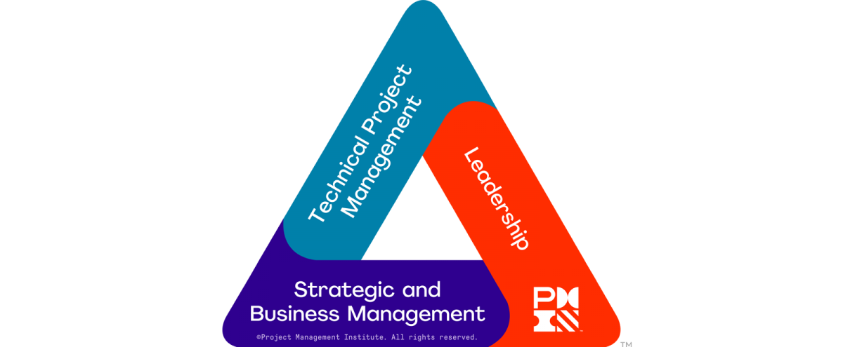 the-pmi-talent-triangle